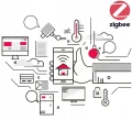 Czujnik dymu Zigbee v3.0 Tuya Smart Life