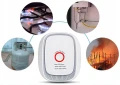 Bezprzewodowy czujnik gazu Zigbee v3.0 Tuya Smart Life