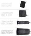 Podsłuch GSM N9+ Bateria 2900 mAh ( do 12 dni pracy )