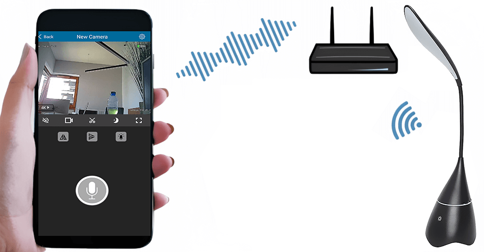 LAMPKA KAMERA WI-FI Z65 + GŁOŚNIK BLUETOOTH (PODGLĄD ONLINE)