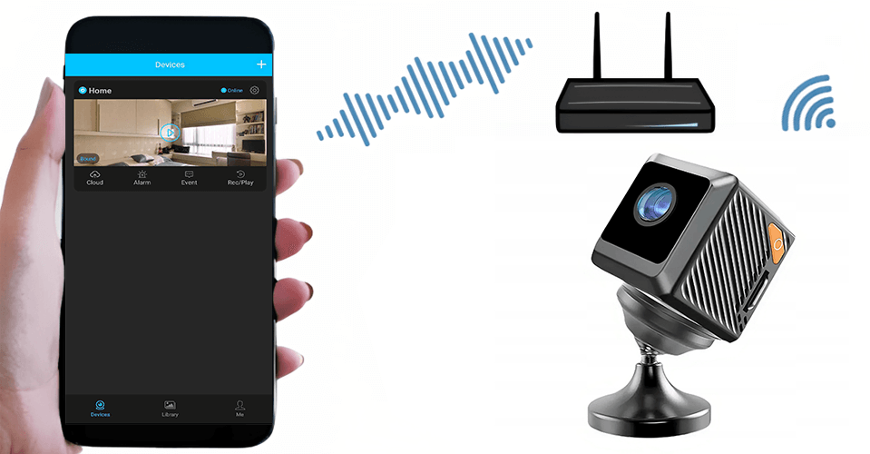 Mini Kamera w formie kostki W02 WI-FI (Podgląd Online i Tryb Nocny)