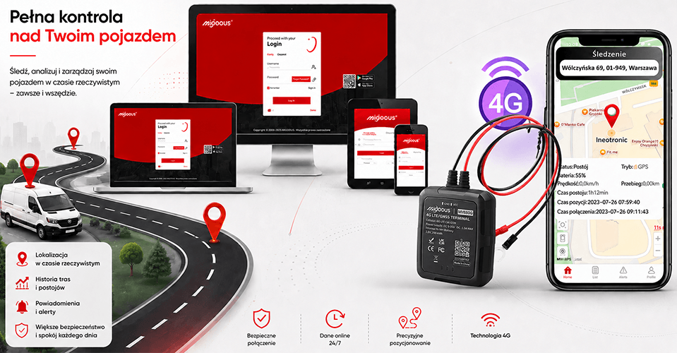 Lokalizator GPS MV880G 4G pod zasilanie do Samochodu, Motoru czy Łodzi