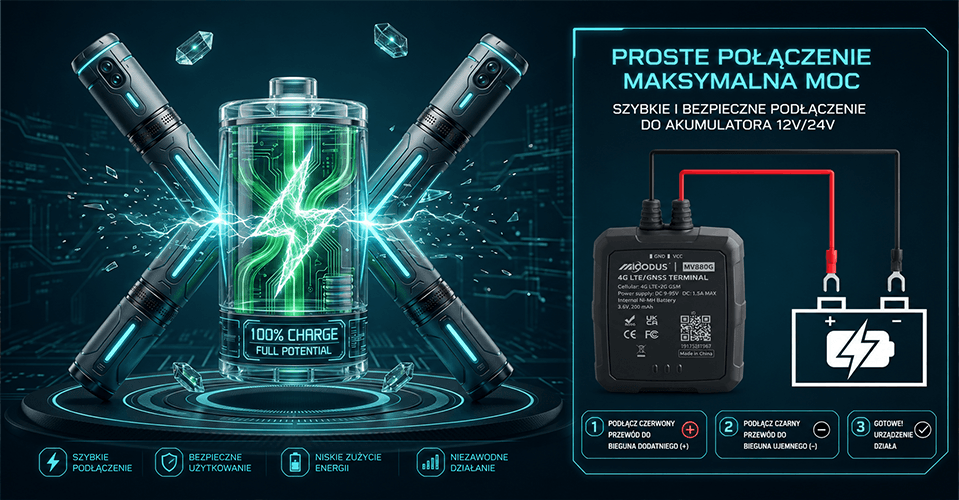 Lokalizator GPS MV880G 4G pod zasilanie do Samochodu, Motoru czy Łodzi