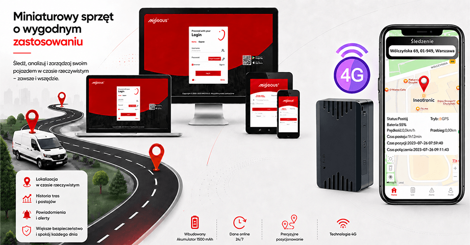 Mini Lokalizator GPS ML100G 4G z Podsłuchem na żywo (Aplikacja PL)